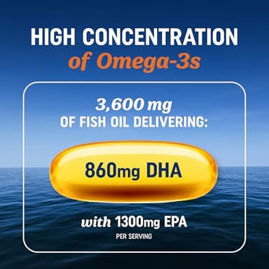 Triple Strength Omega 3 Fish Oil | 3600 mg EPA & DHA | Over 2100mg of Omega 3 Fatty Acids | 1300mg EPA + 860mg DHA | Best Essential Fatty Acids | Premium Burpless Softgel Supplements (120 Ct) - Image 2