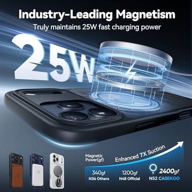 CASEKOO for iPhone 17 Pro Case with Magnetic Ring Stand [Camera Protection][Military Drop Protection][Fit for MagSafe] Translucent Matte Slim Phone Cover for iPhone 17 Pro Case 6.3", Black - Image 2