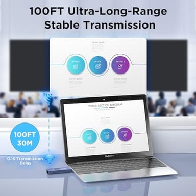 Wireless HDMI Transmitter and Receiver, Wireless HD Extender Plug & Play Portable 2.4G/5G with LED Screen HDMI Kit for Streaming Video and Audio to Monitor from Laptop/Pc/Tv Box/Projector - Image 5