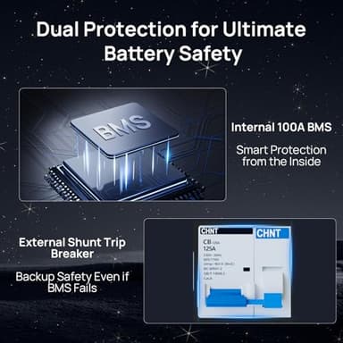 ECO-WORTHY 48V 100Ah LiFePO4 Lithium Battery w/Bluetooth | UL1973 & UL9540A Certified | 5120Wh Server Rack Battery for Solar Energy Storage, Home Backup Power - Image 7