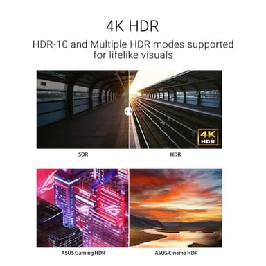 ASUS 27” 4K Eye Care Monitor (VY27UQ) - UHD (3840 x 2160), IPS, HDR10, Adaptive Sync, Eye Care Plus, Display Port, HDMI, Speaker, DisplayWidget, Blue Light Filter, Flicker Free, 3yr Warranty - Image 7