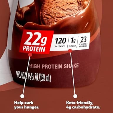 Premier Protein Shake MINIs, Chocolate, 22g Protein, 120 Calories, 1g Sugar, 8.75fl oz, Pack of 12 - Image 3