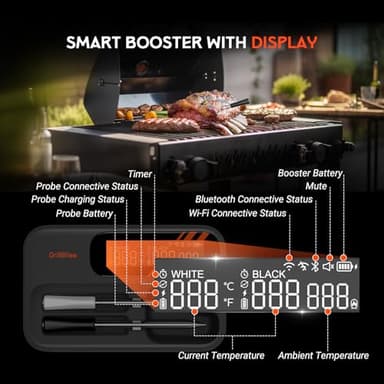 Wireless Meat Thermometer - 5G Wi-Fi and 5.4 Bluetooth Meat Thermometer Digital Wireless for Grilling and Smoking with IP67 Dual Probes and Backlight LCD Display for BBQ, Smoker, Oven, Grill - Image 3