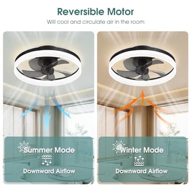 AHAWILL Low Profile Ceiling Fans with Lights,19.7" Flush Mount Ceiling Fan with Remote,Reversible,Noiseless,Dimmable,Black Fandelier Chandelier Ceiling Fan for Bedroom. - Image 4