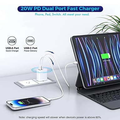 iPhone 17/16 Charger Block, 2Pack 20W Dual Port PD Fast USB C Wall Charger Adapter + USB A Quick Charging Brick Plug Compatible with iPhone Air/17/16/15/14/13/12/11/Pro Max/Plus/XS/XR/X,iPad,AirPods - Image 2