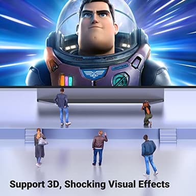 UGREEN 8K Micro HDMI to HDMI Cable 6.6FT, 2.1 Aluminum Shell Braided 48Gbps Ultra High Speed 8K@60Hz, 4K@240Hz Support HDR eARC Dolby Compatible with GoPro Raspberry Pi 5 Camera Nikon - Image 8