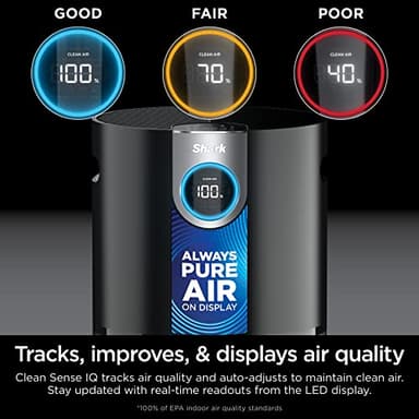Shark AP1000 Clean Sense Air Purifier MAX, Allergies, HEPA Filter, 1100 Sq Ft, XL Room, Living Room, Whole Home, Captures 99.98% of Particles, Pollutants, Dust, Smoke, Allergens & Smells, Grey - Image 4