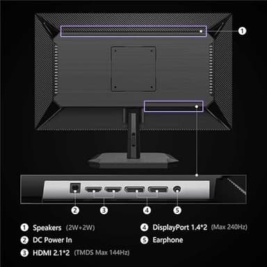 INNOCN 24.5" 1440P QHD 2K Gaming Monitor, 240Hz PC Computer Desktop Monitor, IPS, HDMI 2.1, DisplayPort, FreeSync, Console Ready, 1ms, MPRT, Eye Care, Flicker-Free, Speaker, 25G2S - Image 6