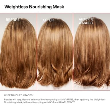 Olaplex Weightless Nourishing Mask: Cuticle Sealing Mask to Hydrate & Volumize Fine to Medium Hair, 200 ml / 6.7 Fl. Oz. - Image 4