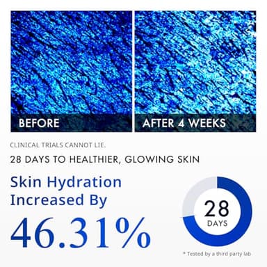 Depology MATRIXYL® 3000 Serum, Promotes Anti Wrinkle Serum, Korean Skin Care Products for Face Elasticity, Facial Skin Serum for Women, Skincare for All Skin Types - Image 5