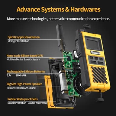 G1pro Heavy Duty Long Range Walkie Talkies for Adults, Rechargeable 2 watt Emergency Two Way Radios, 22 Channel Walky Talky with Li-ion Battery, IP67 Waterproof ，VOX ，FRS, USB-C (4 Pack) - Image 3