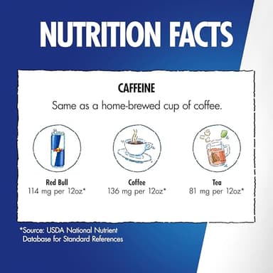 Red Bull Sugar Free Energy Drink with 151mg Caffeine plus Taurine & B Vitamins, 16 Fl Oz, Pack of 12 Cans - Image 5