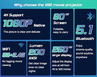 TMY Projector with WiFi and Bluetooth【80" screen included】Native 1080P Outdoor Projector, 4K Supported Portable Projector, Compatible with iOS/Android/PC/TV Stick/HDMI/USB, Indoor Outdoor Use - Image 2