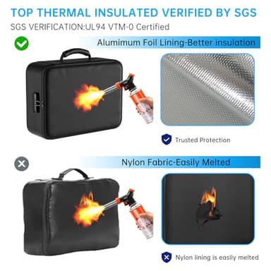 ENGPOW 5200°F Fireproof Document Bag with Lock, Upgraded Heat Insulated Fireproof Box 8 Layers File Organizer, Portable Home Travel Safe Storage for Important Documents,Passports,Laptop, Black(Soft) - Image 4