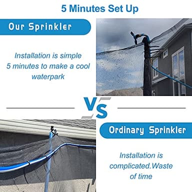 Vantic Trampoline Sprinkler, Net Friendly Water Sprinkler for Kids, 360° Rotating Trampoline, 5 Minutes Quick Setup Accessories, Blue - Image 2