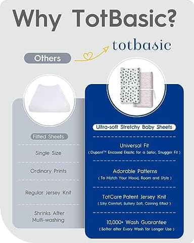 TotBasic Mini Crib Sheets 24x38, Ultra Soft Pack N Play Sheets Fitted Boy Girl, Neutral Pack and Play Mattress Sheets, Premium Jersey Knit Portable Crib Sheets Hypoallergenic, Forest Bear & Deer - Image 8