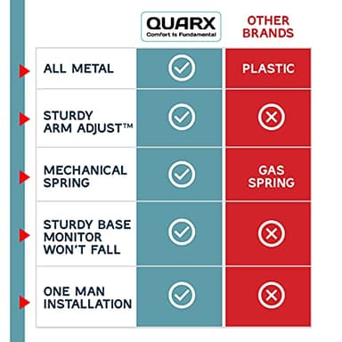 Dual Monitor Stand, Dual Monitor Arm, Dual Monitor Mount vesa Mount, up to 32 inch Monitor Desk Mount, soporte Monitor arms & Monitor Stands for 2 Monitors, Dual Monitor Riser Stand - Image 6