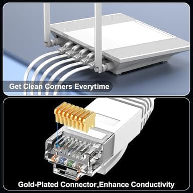 Cat 6 Ethernet Cable 150 ft, Indoor&Outdoor, High Speed 10Gbps Internet Network, Pure Copper Flat Ethernet Patch Cable Long, Computer LAN Cable with Clips & Straps for Router, Modem, PS4/5, White - Image 7