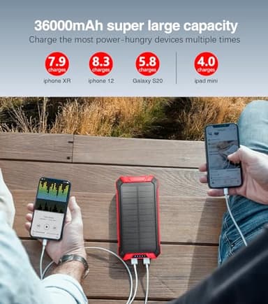 GOODaaa Power Bank Wireless Charger 36000mAh Built in 4 Cables Six Outputs 15W Fast Charging Power Bank for All Mobile Devices Three Inputs Solar Portable Charger with Dual Flashlights, Carabiner - Image 5