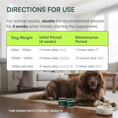 Wuffes Advanced Dog Hip and Joint Supplement with Glucosamine, Chondroitin, Omega 3, MSM, and Green Lipped Mussel, 30 Pork Flavored Chews for Large Dog Breeds - Image 7