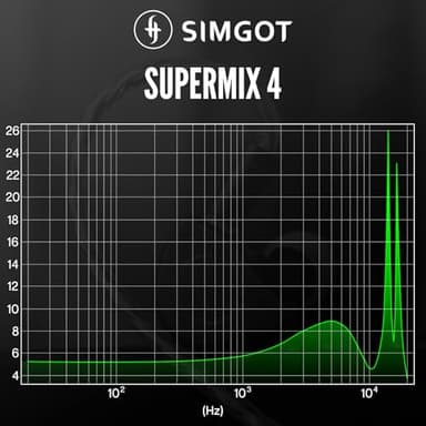 Linsoul SIMGOT SuperMix 4 1DD+1BA+1Planar+1PZT Hybrid Drivers Earphones, HiFi in Ear Monitor IEM, Wired Gaming Earbuds with OFC Silver-Plated Cable for Musician Audiophile - Image 3