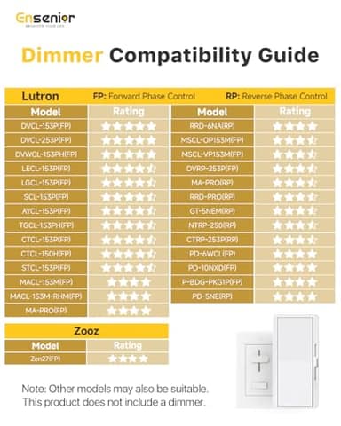 Ensenior 12 Pack 6 Inch LED Recessed Ceiling Light, Dimmable, 2700K-5000K 5CCT, 1200LM 12W 120V, High Brightness Canless Wafer Downlight - ETL&FCC&IC - Image 7