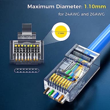 ZOERAX 100-Pack RJ45 Cat6 Pass Through Connector RJ45 Modular Plugs for Solid or Stranded UTP Cable - Image 2