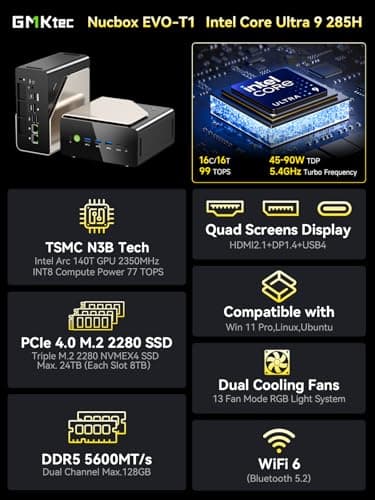 GMKtec EVO-T1 Mini PC AI Ultra 9 285H (up to 5.4GHz) 64GB DDR5 (32GB*2) 2TB PCIe 4.0 SSD Gaming Mini Computer, 3X M.2 Expansion Slots, Oculink, Quad Screen 8K Display - Image 2