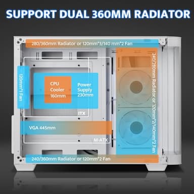darkFlash Micro-ATX Gaming PC Case, MATX PC Case with 3 x 120mm ARGB Fans, Panoramic View Dual Tempered Curve Glass Computer Case, USB 3.0 Port, Supports Dual 360mm AIO, White(DPW90M) - Image 5