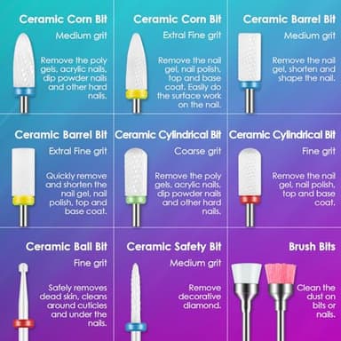 26pcs Nail Drill Bits Set, 3/32inch Professional Ceramic Safety Bits for Nail Drill, Cuticle Efile Nail Drill Bits, Remover Bits for Acrylic Gel Nail Tech Manicure Pedicure, Home Salon - Image 2