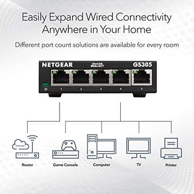 NETGEAR 5-Port Gigabit Ethernet Unmanaged Essentials Switch (GS305) - Home Network Hub, Office Ethernet Splitter, Plug-and-Play, Silent Operation, Desktop or Wall Mount - Image 2