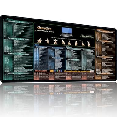 Kinevolve Mouse Pad for Excel/Word/Outlook/PowerPoint Cheat Sheet, Extended Large XL Office Shortcut Keyboard Desk Pad, Non-Slip Accessories Desk Mat 35.4" x 15.7" - Image 1
