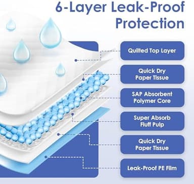 American Kennel Club Scented Puppy Training Pads with Ultra Absorbent Quick Dry Gel – 28 x 30 Pee Pads for Dogs - Fresh Scented - 50 Count, XL - Image 5