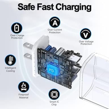 iPhone 17 16 15 Charger,USB C Charger Fast Charging,2Pack Dual Port Fast Wall Chargers Block with 6FT USB C Cable for iPhone 17 Pro Max/17 Pro/17/Air/16 Pro Max/16 Plus/16e/15/iPad Pro/Air/Mini/AirPod - Image 5