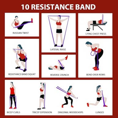 LEEKEY Resistance Band Set, Pull Up Assist Bands with Non-Slip Texture-Stretch Resistance Band Exercise Bands - Mobility Band Powerlifting Bands for Resistance Training - Image 6