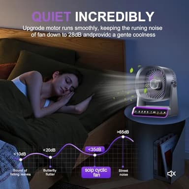 POOCCI Desk Fan, Strong Airflow 120 Speeds Rechargeable Battery Operated Fan Quiet Digital Display Air Circulator Fan for Office, Bedroom, Kitchen, Home, Outdoor, Small Travel Camping USB Table Fan… - Image 3