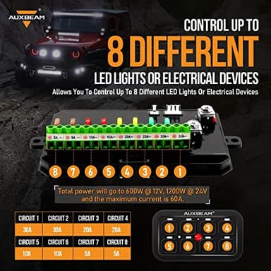 Auxbeam 8 Gang Switch Panel BA80 Automatic Dimmable LED Touch Control Panel Box Electronic Relay System Car Touch Switch Box Universal for Truck ATV UTV Boat Marine SUV Caravan -Blue, 2 Years Warranty - Image 3