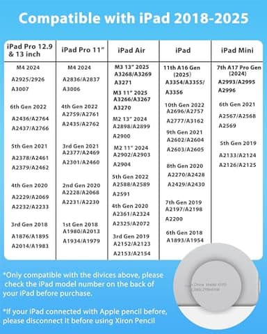 Stylus Pen for iPad (2018-2025) with Fast Charging & Palm Rejection, Pencil for Apple iPad 11th A16/10/9/8/7/6th, Pro 11“13”M4/12.9 inch, Air 11/13 inch M3 2025&M2 2024/5/4/3rd, Mini A17 Pro/6/5th - Image 2