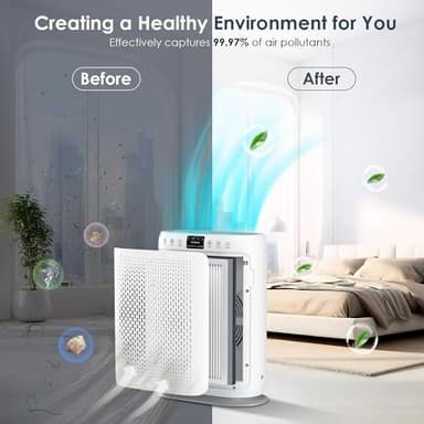 Air Purifiers for Home Large Room up to 2400sq.ft, LUNINO H13 HEPA Air Filter with PM 2.5 Display Air Quality Sensors, Aromatherapy Function, Air Cleaner for Dust, Smoke, Dander, Pets Hair, Pollen - Image 4