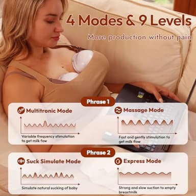 NCVI Hands Free Wearable Breast Pump, Lightweight Breastfeeding Pump, Portable Electric Pump with 4 Modes & 9 Levels, Strong Suction Rechargeable Milk Pump, 21/24mm Flanges, 2 Pack - Image 2