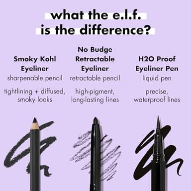 e.l.f. Smoky Kohl Eyeliner, Eye Pencil For Creating Long-Lasting, Bold, High-Pigmented Makeup Looks, Vegan & Cruelty-Free, Plum & Go - Image 4