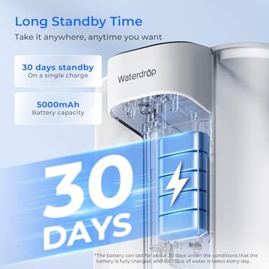 Waterdrop Rechargeable Water Filter Pitcher, Reduce 99.6% of Lead and 45+ Impurities, 1-Year Electric Water Dispenser, Instant 15-Cup Countertop System, NSF/ANSI 401&53&42&372, NOT Reduce TDS - Image 9