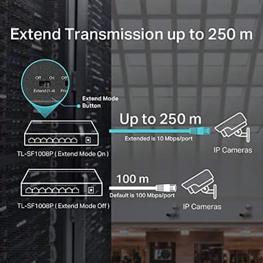 TP-Link TL-SF1008P, 8 Port 10/100Mbps PoE Switch, 4 PoE+ Ports @66W, Desktop, Plug & Play, Sturdy Metal Casing, Fanless, Extend & Priority Mode, PoE Auto Recovery - Image 5
