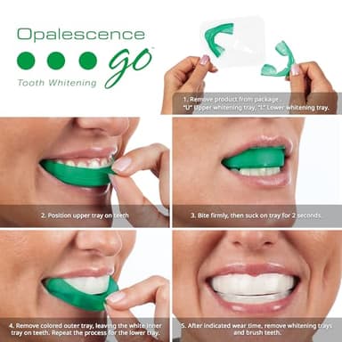 Opalescence Go - Prefilled Gel Teeth Whitening Trays (2 Packs / 20 Treatments) - 15% Hydrogen Peroxide - Teeth Whitening Kit -Mint - 5194-2 - Image 3