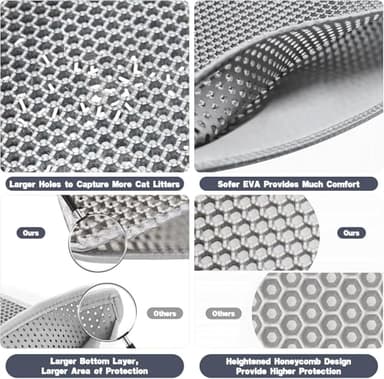 TidyNuts Cat Litter Mat 23.6"x15.7" Double Layer Waterproof & Non-Slip - Honeycomb Washable EVA Litter Mat for Scatter Control, Urine Proof Litter Trapping Mat for Litter Box(Light Grey) - Image 5