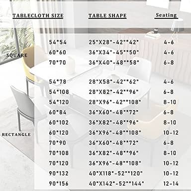 Fitable Rectangle Tablecloth Stain and Wrinkle Resistant Washable Polyester Table Cloth for Buffet Parties and Camping (60x84 inch, White) - Image 7