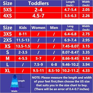Fadgesy Swimming Training Fins,Comfortable Silicone Flippers for Swimming and Diving,Size Suitable Kids Girls Boys Adult (Small, SixColorful-G) - Image 4