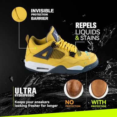 HideFxxx Shoe Protector Spray Waterproof - 11.84 OZ Waterproof Shoe Spray - Suede Protector Spray for Sneaker Boots & Canvas 350ml - Image 3