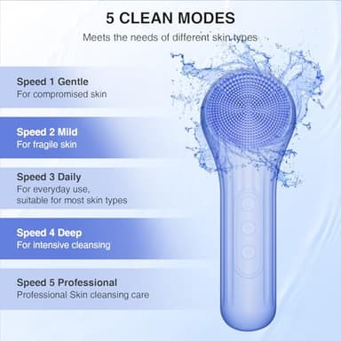 5 Modes Silicone Face Scrubber, Waterproof Face Scrubber Exfoliator for Men & Women, Rechargeable Electric Facial Cleansing Brush for Deep Cleansing, Exfoliating, Massage (Blue) - Image 2