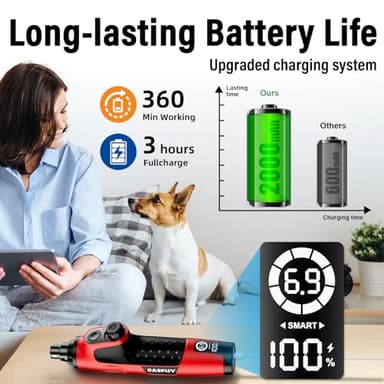 Casfuy Smart 6-Speed Dog Nail Grinder - 50% More Power Pet Nail Grinder with 2 LED Lights Quiet Rechargeable Electric Dog Nail Trimmers File Toenail Grinder for Large Medium Small Dogs & Cats (Red) - Image 7